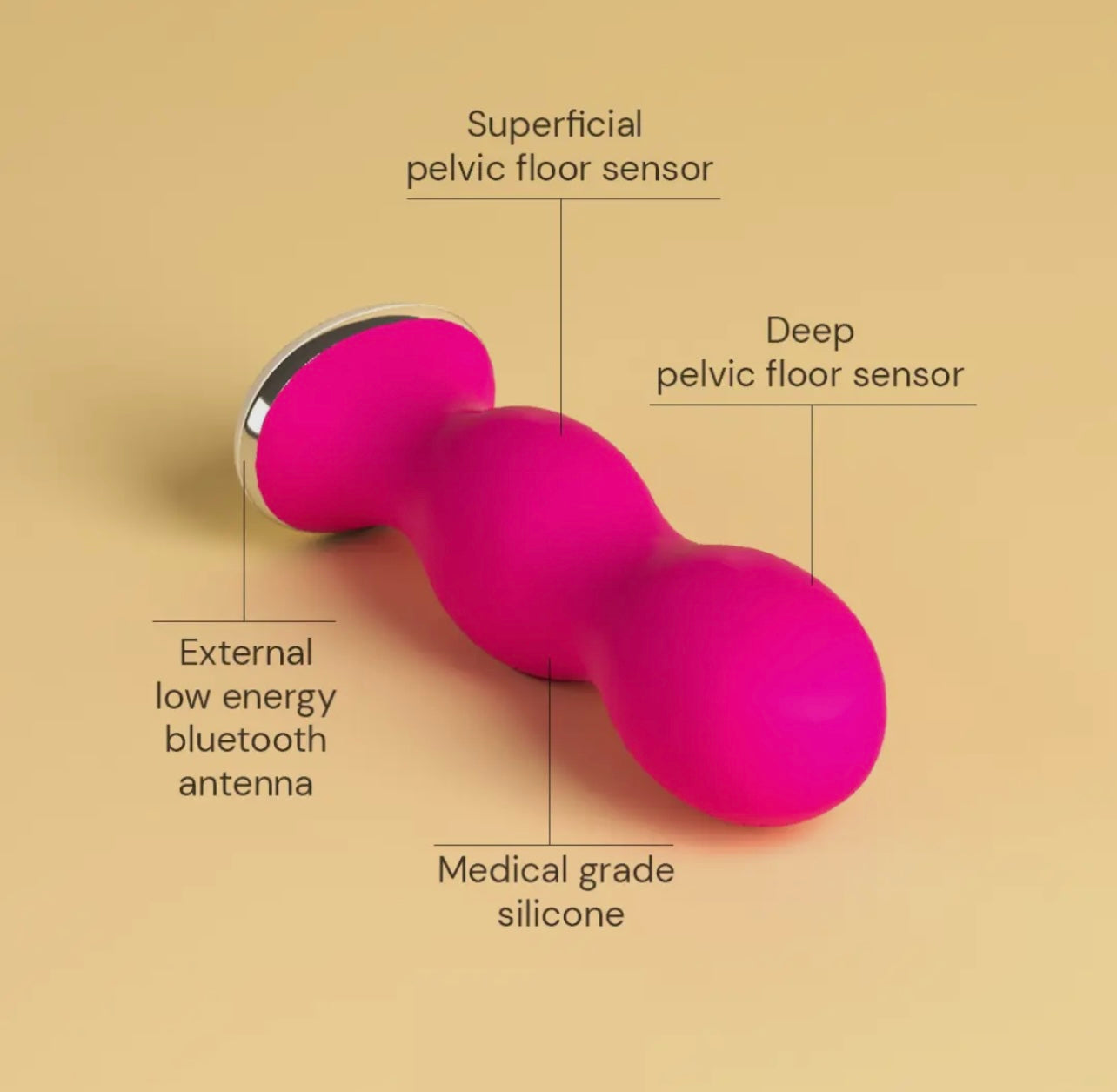 Perifit - Sonda de ejercicio Kegel - Entrenador de suelo pélvico con aplicación