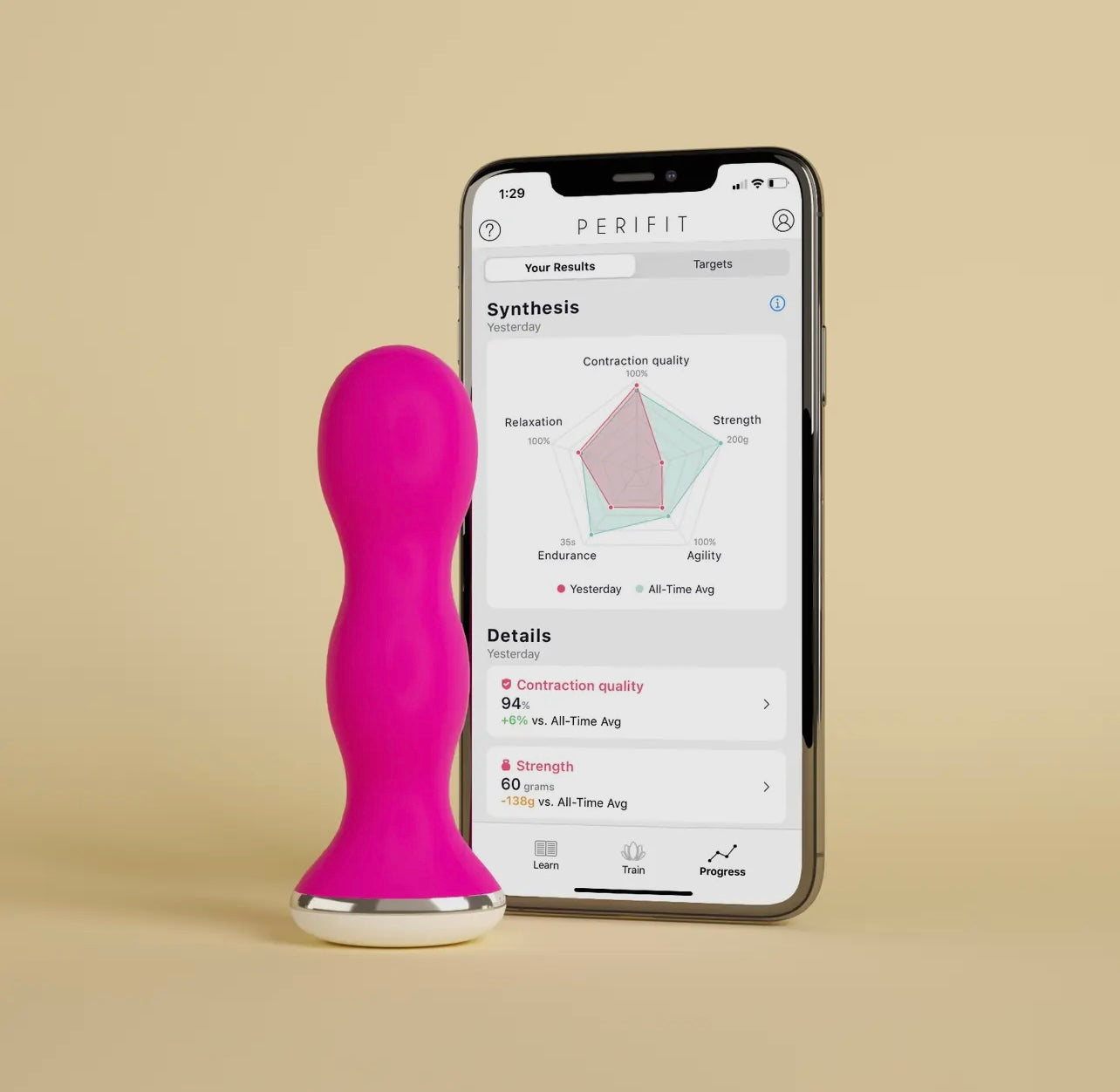 Perifit - Kegel Exerciser Probe- Pelvic Floor Coach with App