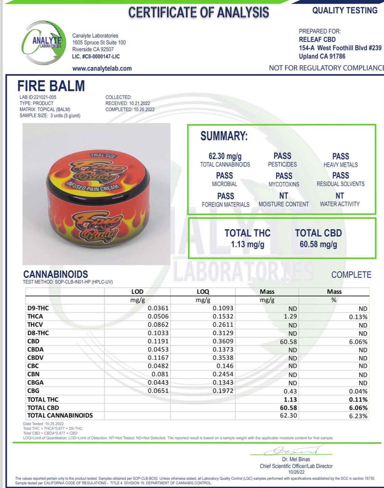 Fire Balm by Soul Jelly - CBD Pain Relief Balm